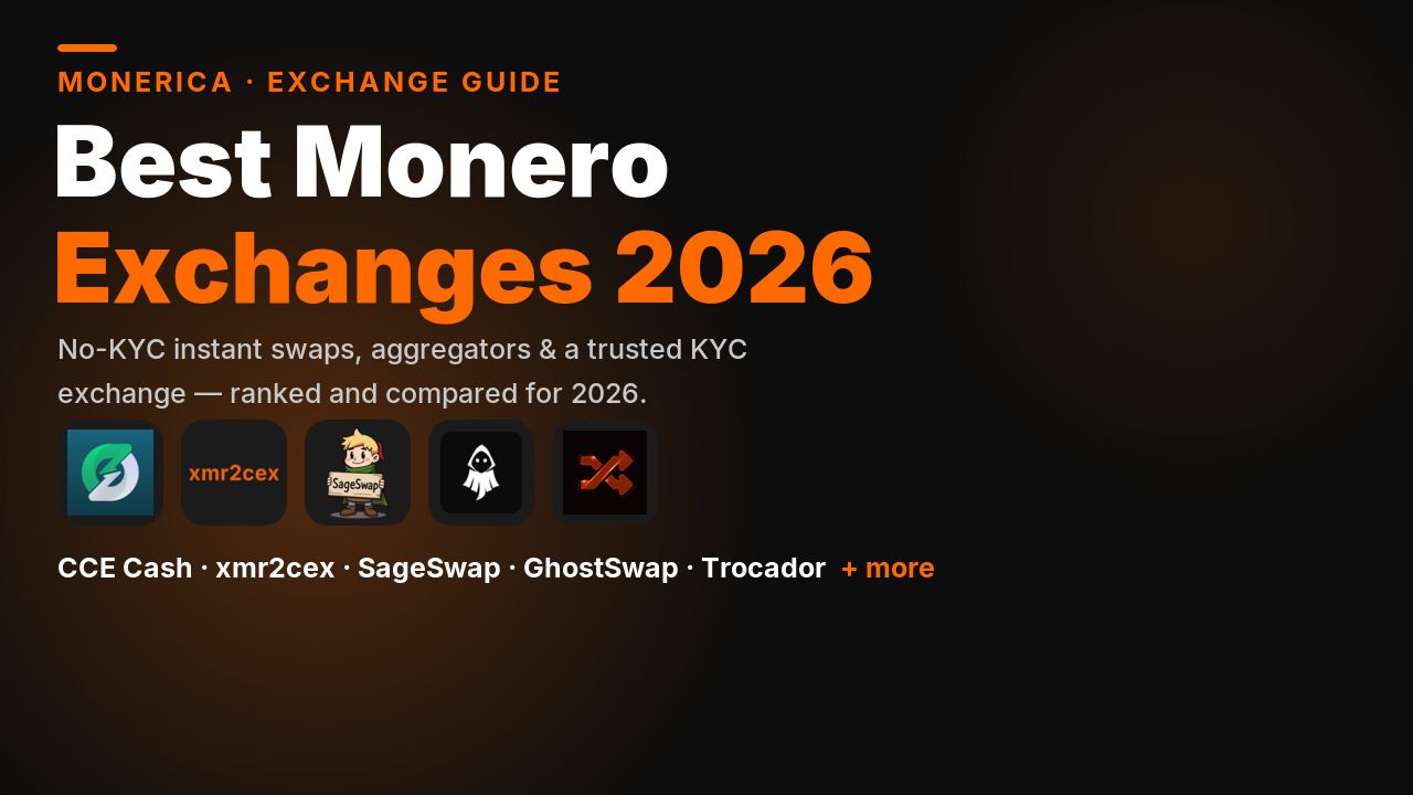 Best Monero Exchanges
