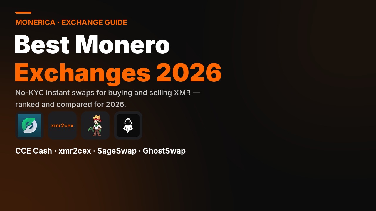 Best Monero Exchanges 2026: CCE Cash, xmr2cex, SageSwap and GhostSwap