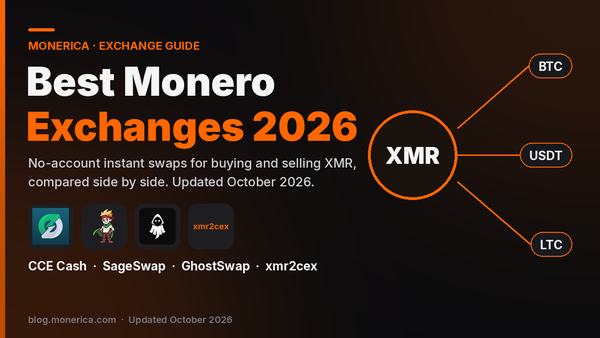 Best Monero Exchanges 2026