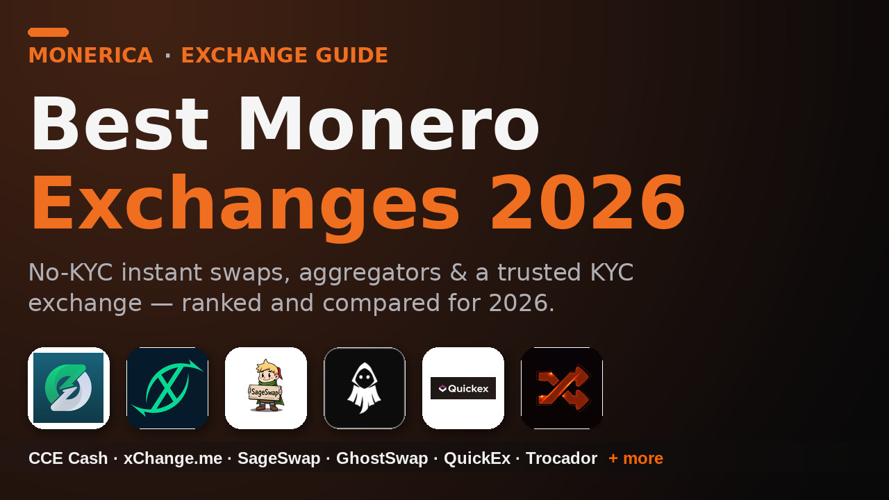 Best Monero Exchanges 2026 — no-KYC swaps, aggregators, KYC exchange