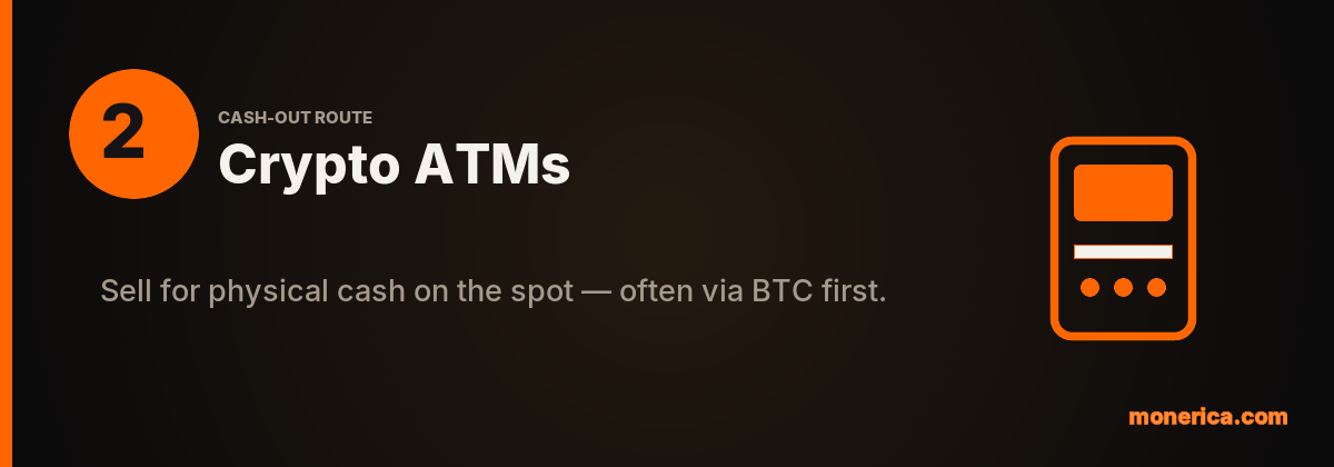 Route 2: sell Monero for physical cash at a crypto ATM