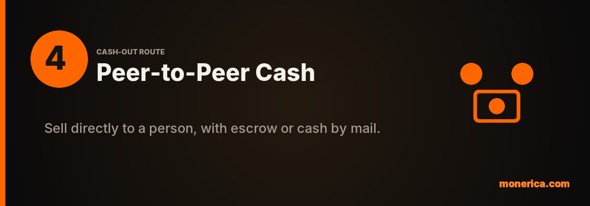 Route 4: sell Monero peer-to-peer for cash, in person or by mail