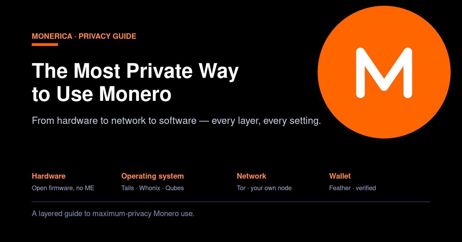 The most private way to use Monero