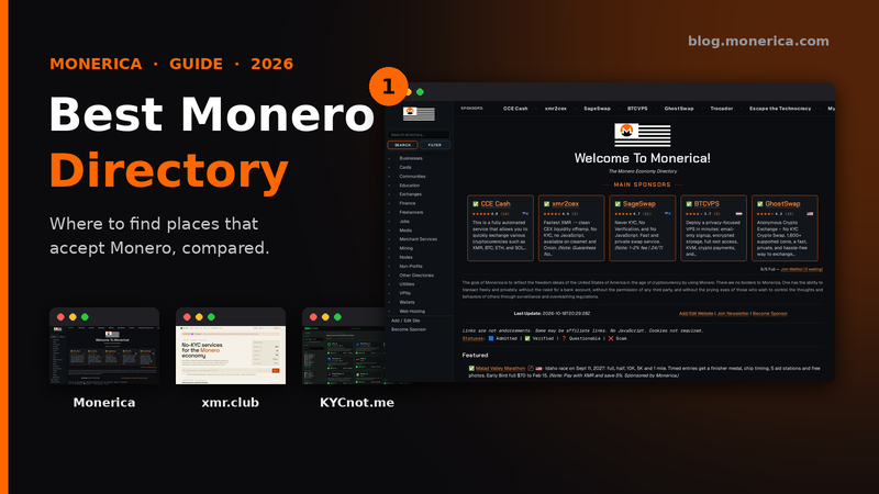 Best Monero directory