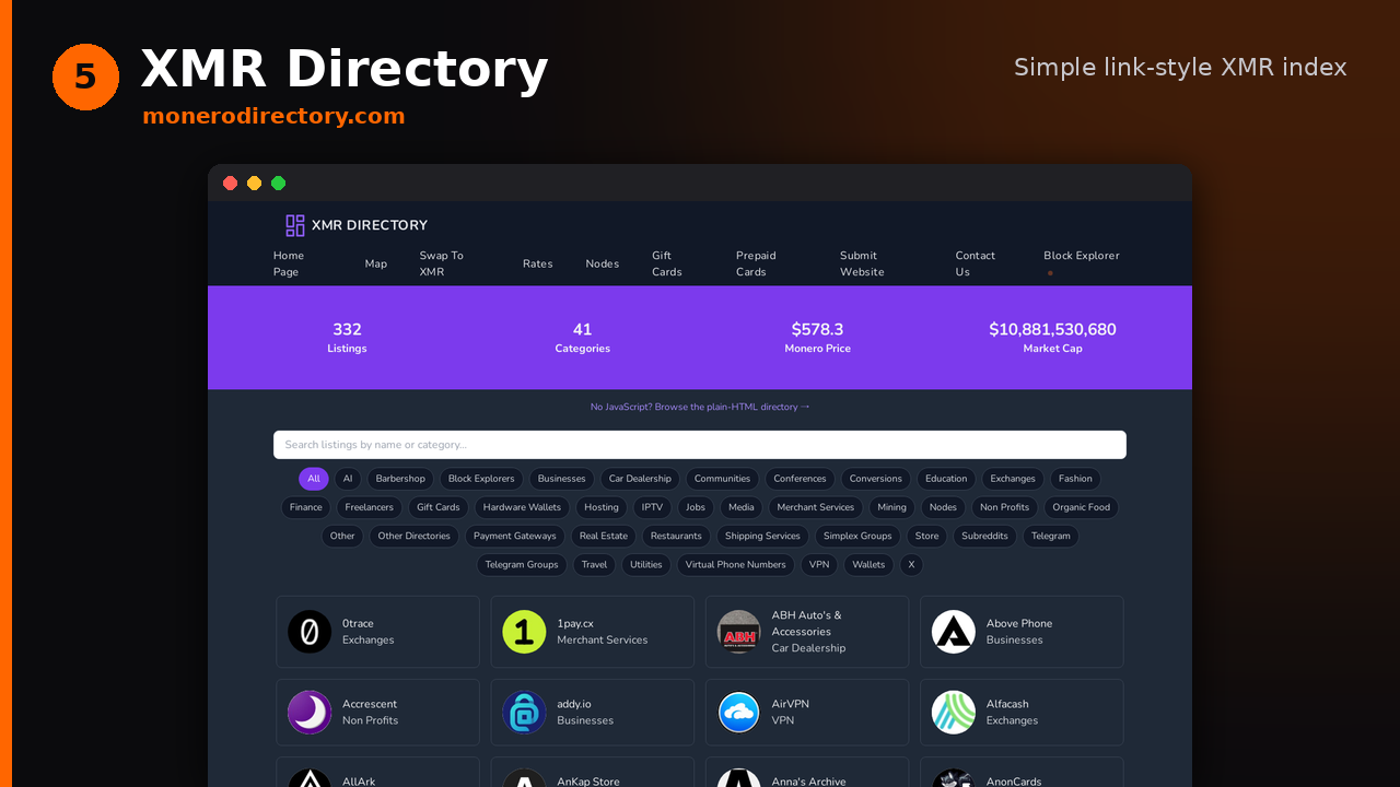 XMR Directory