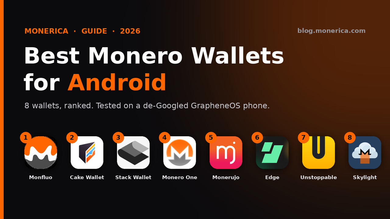 Best Monero wallets for Android 2026: Monfluo, Cake Wallet, Stack Wallet, Monero One, Monerujo, Edge, Unstoppable, Skylight