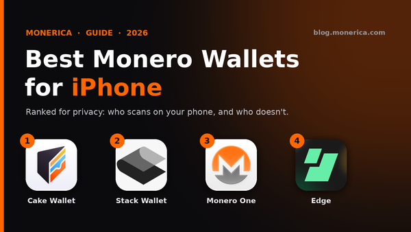 Best Monero Wallets for iOS