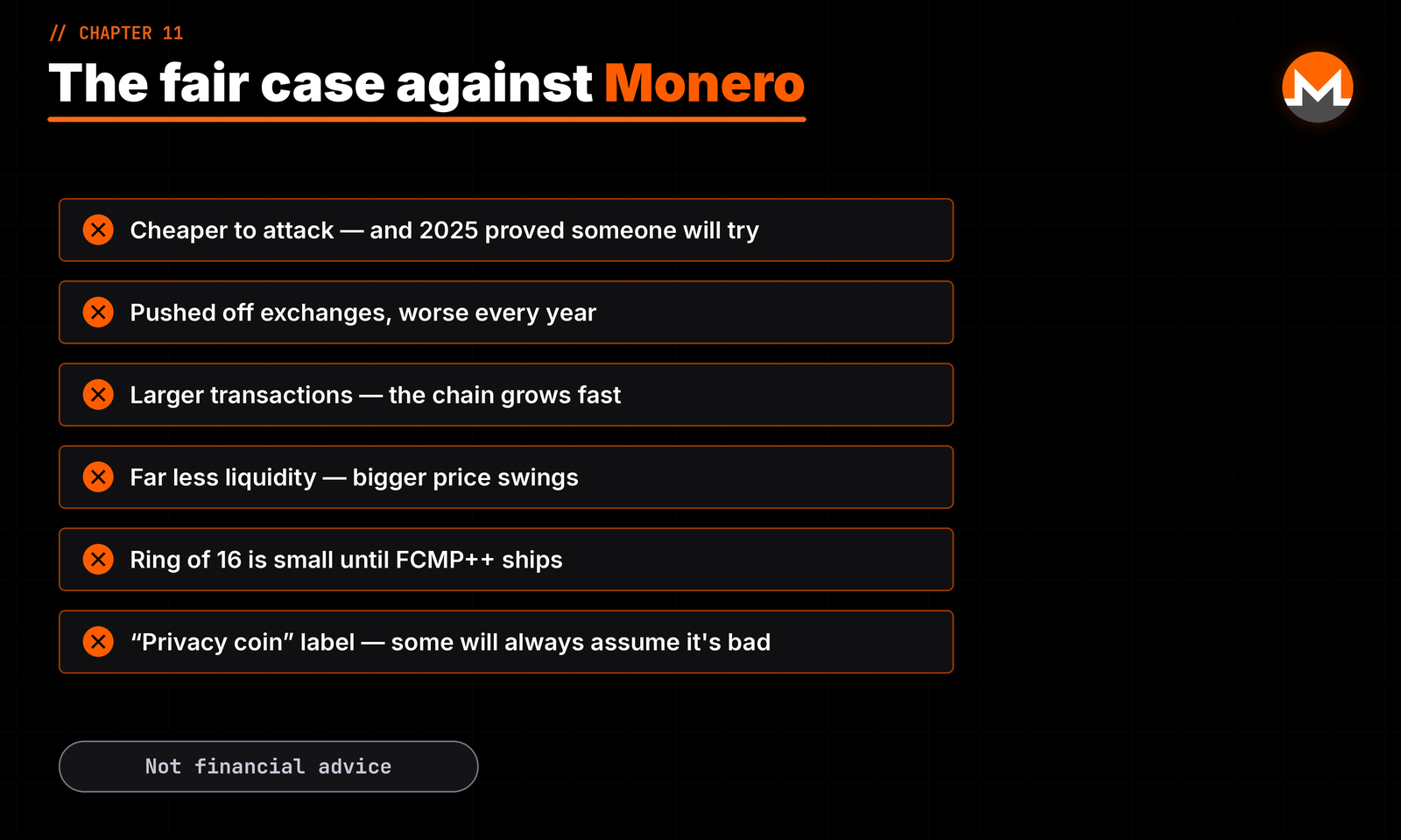 The fair case against Monero