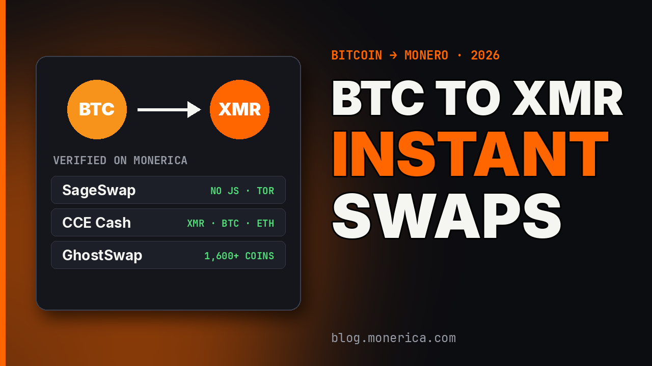 BTC to XMR instant exchanges: SageSwap, CCE Cash and GhostSwap
