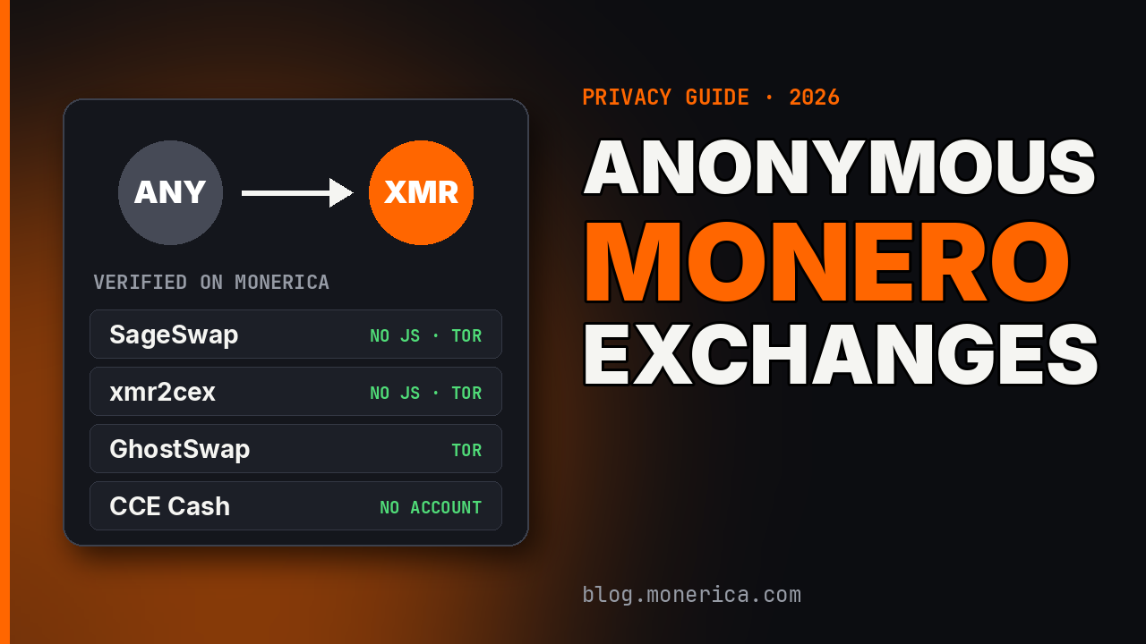 Monero anonymous exchanges: private, no-account XMR swaps