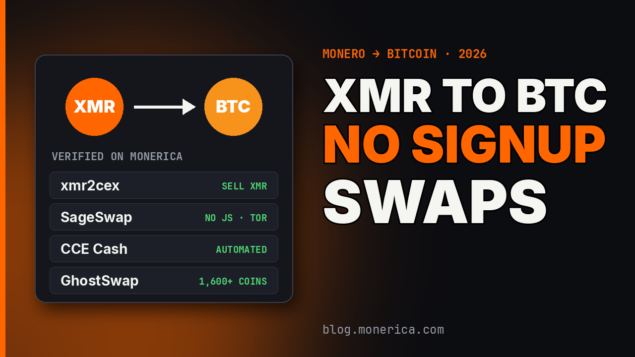 Monero to Bitcoin instant exchange with no registration