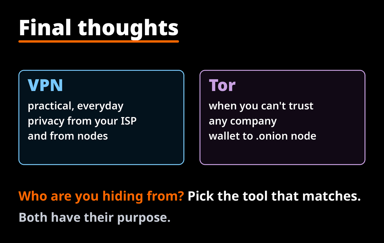 Final thoughts: a VPN for practical everyday privacy, Tor when you can't trust any company