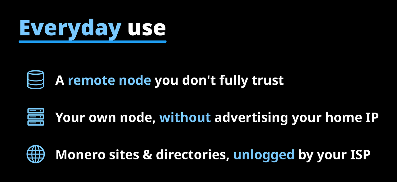 Everyday use: a remote node you don't fully trust, your own node without advertising your home IP, Monero sites unlogged by your ISP