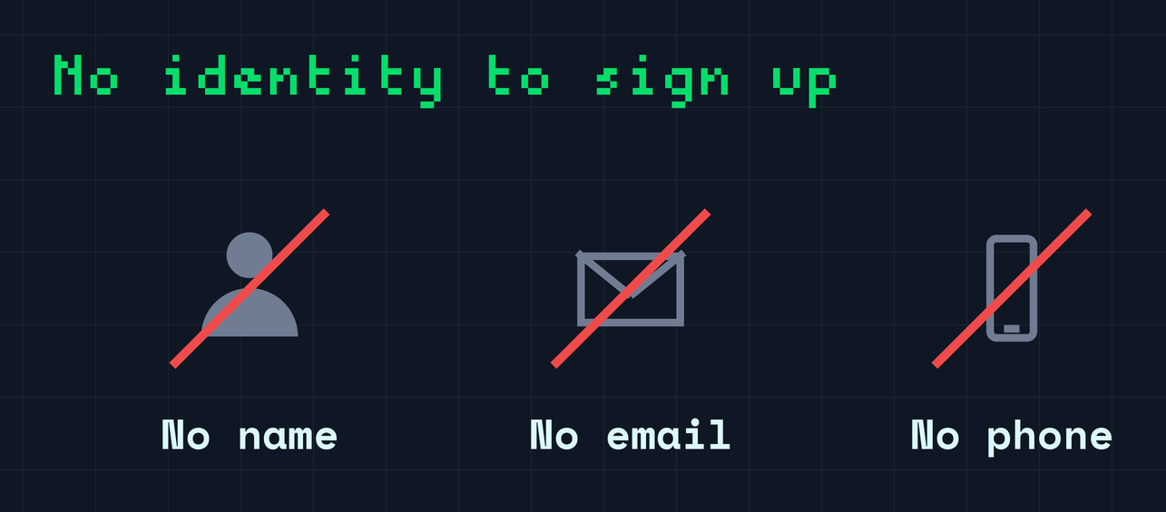 No identity to sign up with Xeovo: no name, no email, no phone