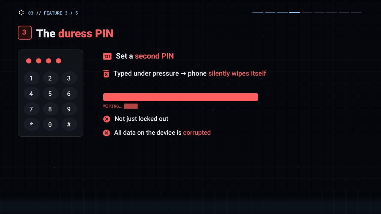 The duress PIN: a second PIN that silently wipes the phone