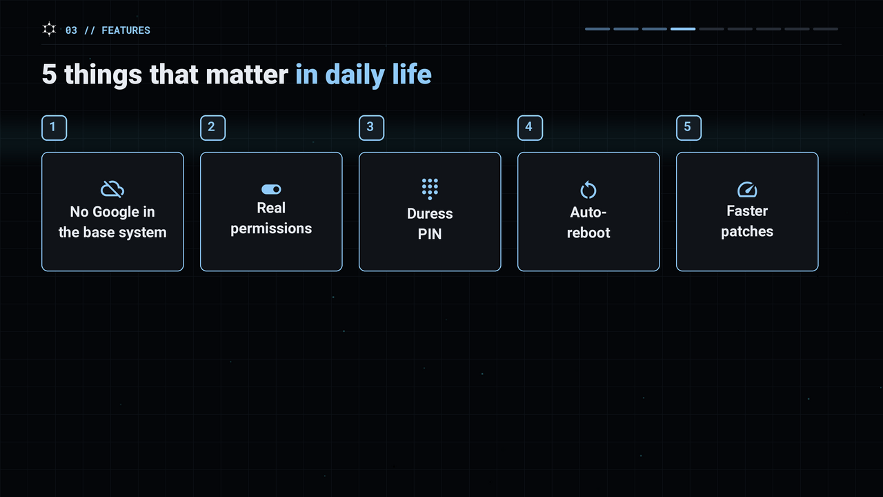 Five things that matter: no Google in the base system, real permissions, duress PIN, auto-reboot, faster patches