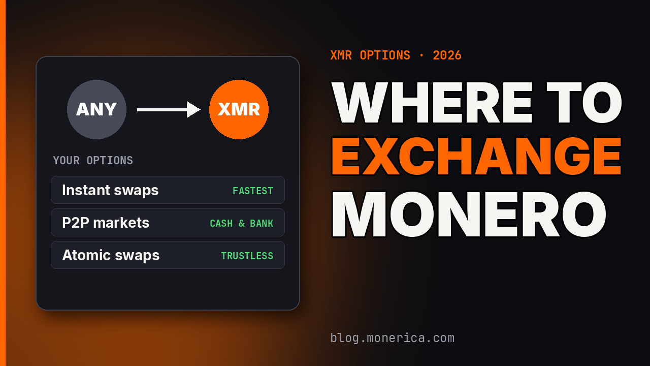 Where to exchange Monero: instant swaps, P2P, atomic swaps and ATMs